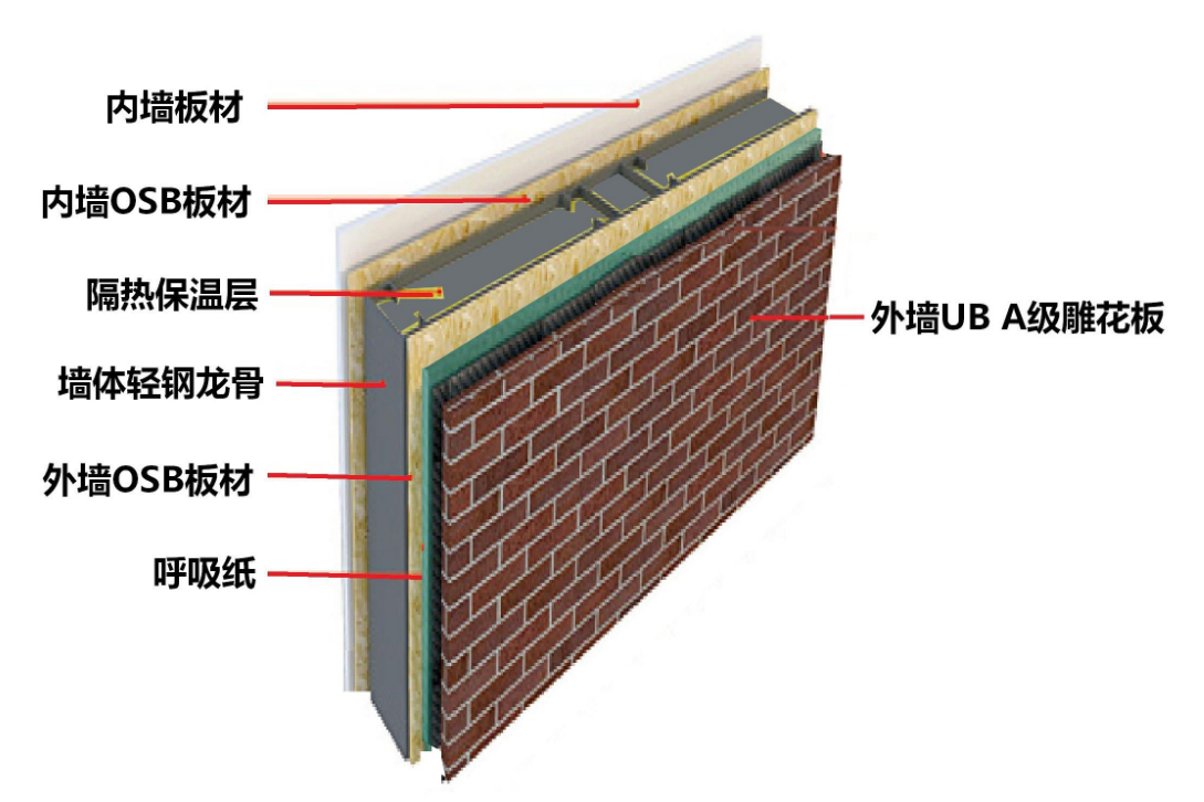 1582885173309430.png 图片1.png
